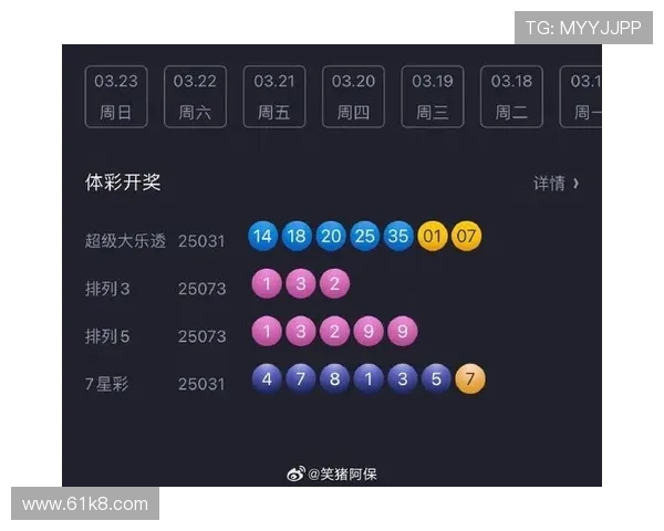 大乐透17065期开奖结果公布最新号码查询