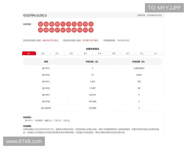 第96期彩票开奖记录与完整结果查询